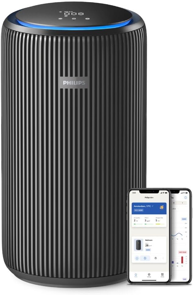 PHILIPS AC4221 Purificatori d'aria, ultra-silenzioso, HEPA NanoProtect + doppio filtro ai carboni attivi, Purificatore d'aria Serie 4200, CADR 600m3